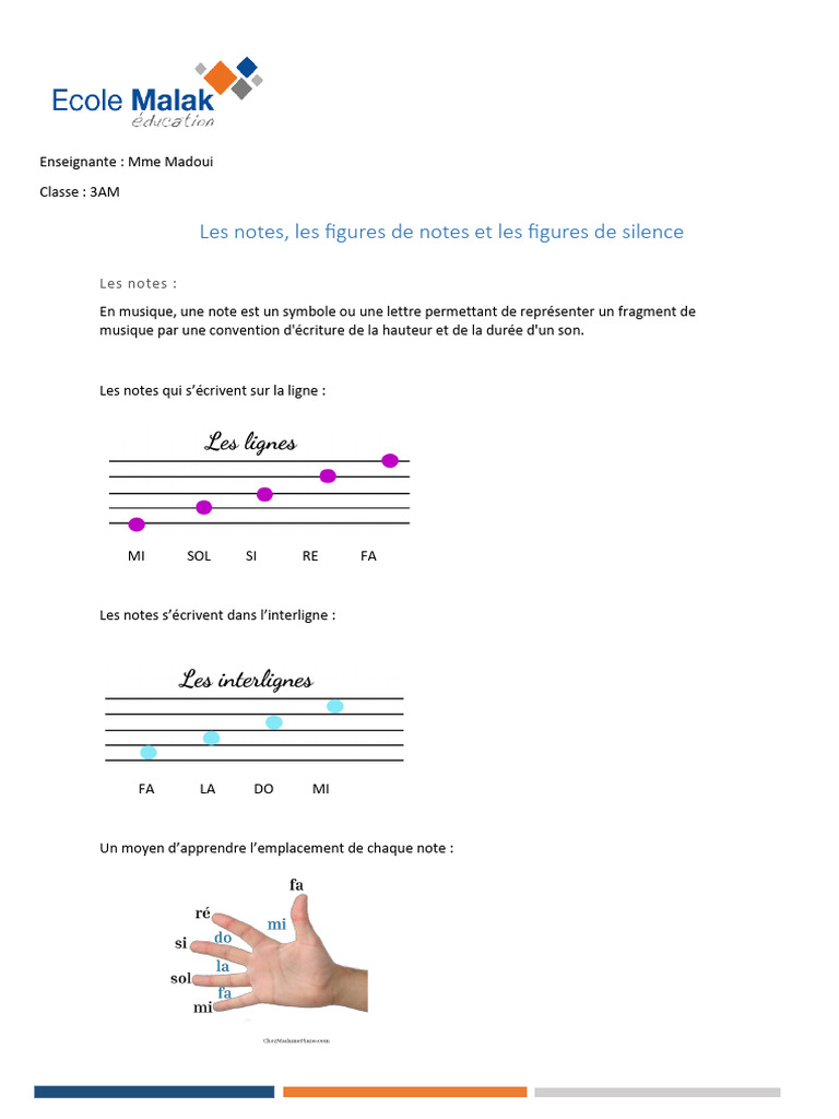 Figures de notes et silences en musique | PDF
