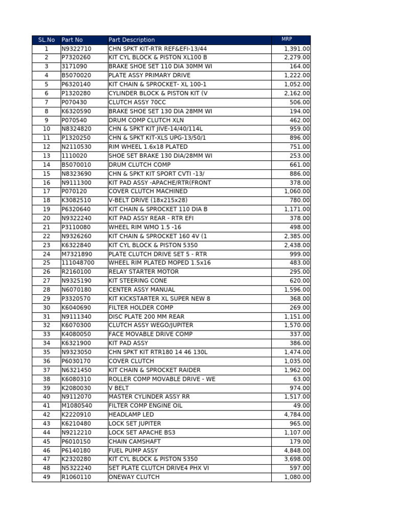 Tvs Price Excel 2024 | PDF | Clutch | Anti Lock Braking System