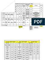 Ramil Malacas - Sr. Cad Designer/Drafter - ISBI Sdn. Bhd.