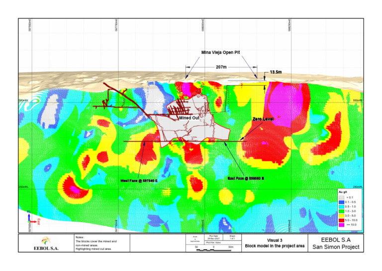 Mining Project Block Model | PDF | Surface Mining