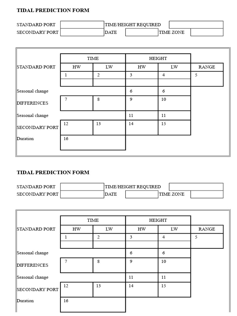 Tidal Prediction Form Template | PDF