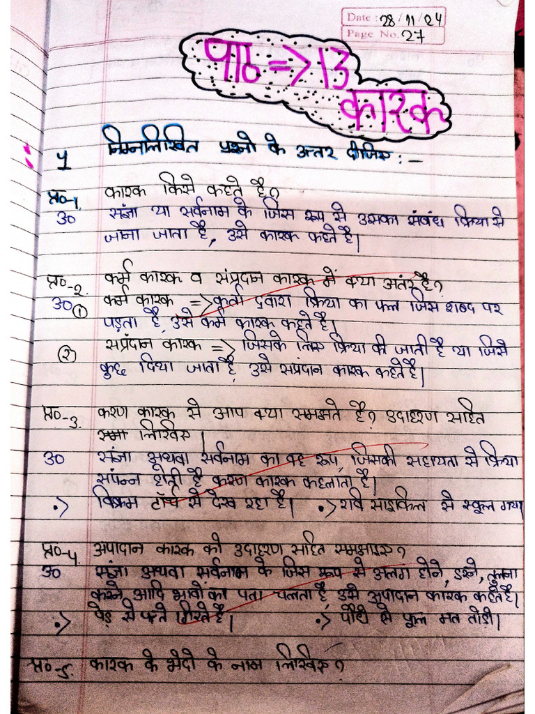 NCERT HINDI GRAMMAR BOOK PDF DOWNLOAD CLASS 6 CHAPTER visual data 3