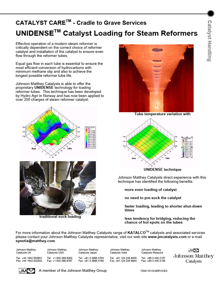 Paper 4 - Unidense Catalyst Loading | PDF | Energy Technology ...