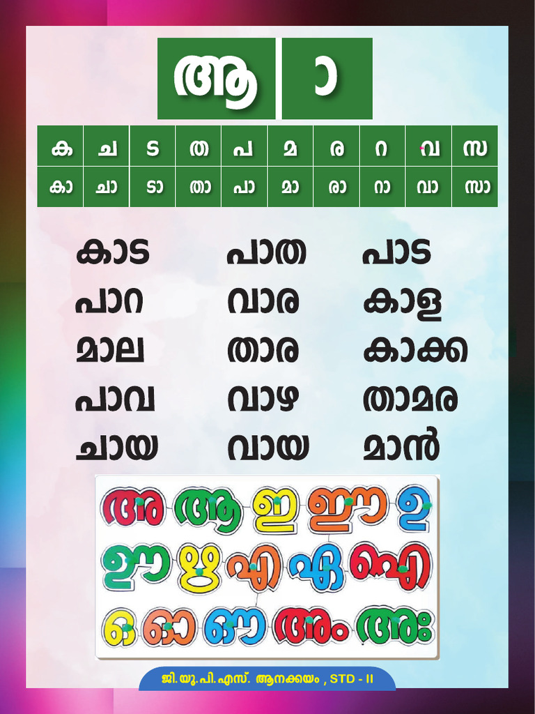 Malayalam Chinnangal for Kids | PDF