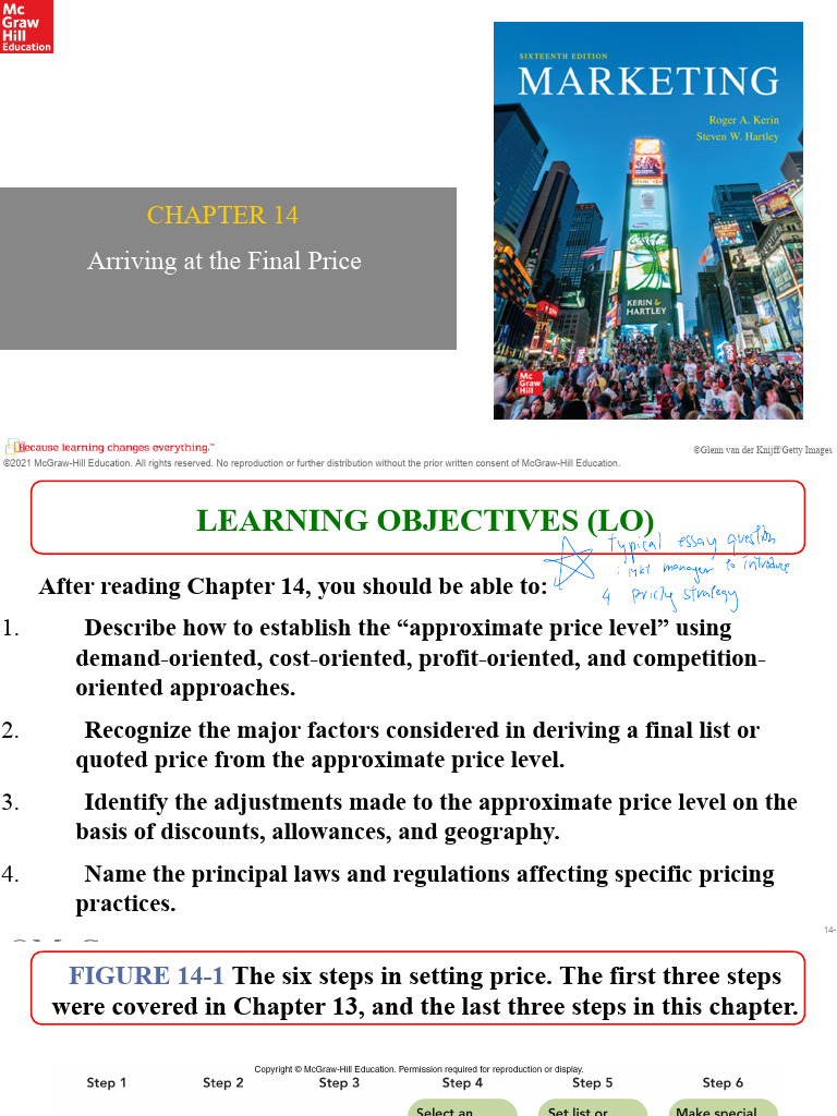CB2601 Chapter+14 2 | PDF | Pricing | Prices