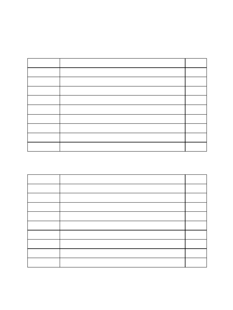 1 IISER M Course Structure BS MS (revised applicable to MS23 batch