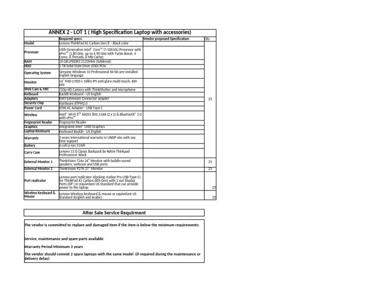 Annex 2 - LOT 1 - High Specs LAPTOPS With Accessories | PDF | Laptop ...