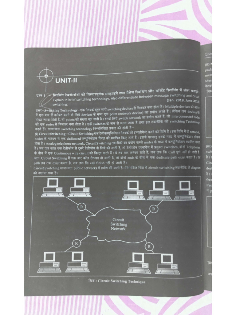 CN Unit 2 | PDF