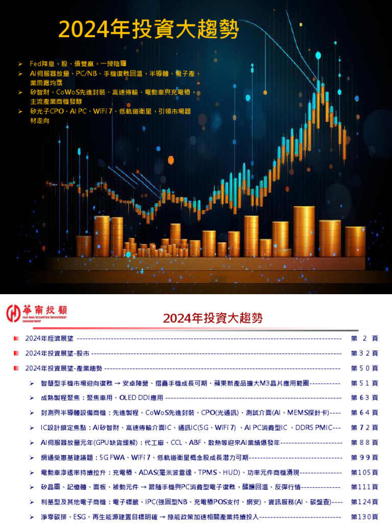 華南投顧2024年投資大趨勢產業趨勢1121211 | PDF