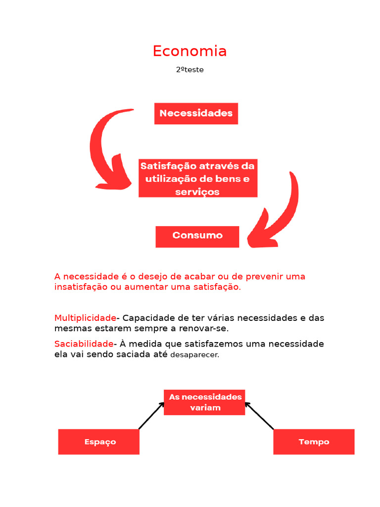 Fatores Econômicos do Consumo Explicados | PDF | Consumo (economia ...