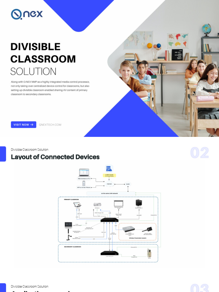 Divisible Classroom Control Solutions | PDF | Touchscreen | Computer ...