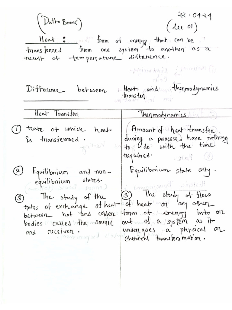 Lec - 01 and 02 Hand Note | PDF