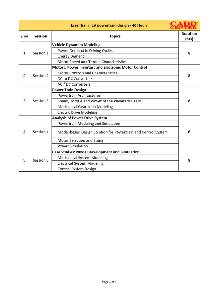 EV Powertrain Design Course Overview | PDF