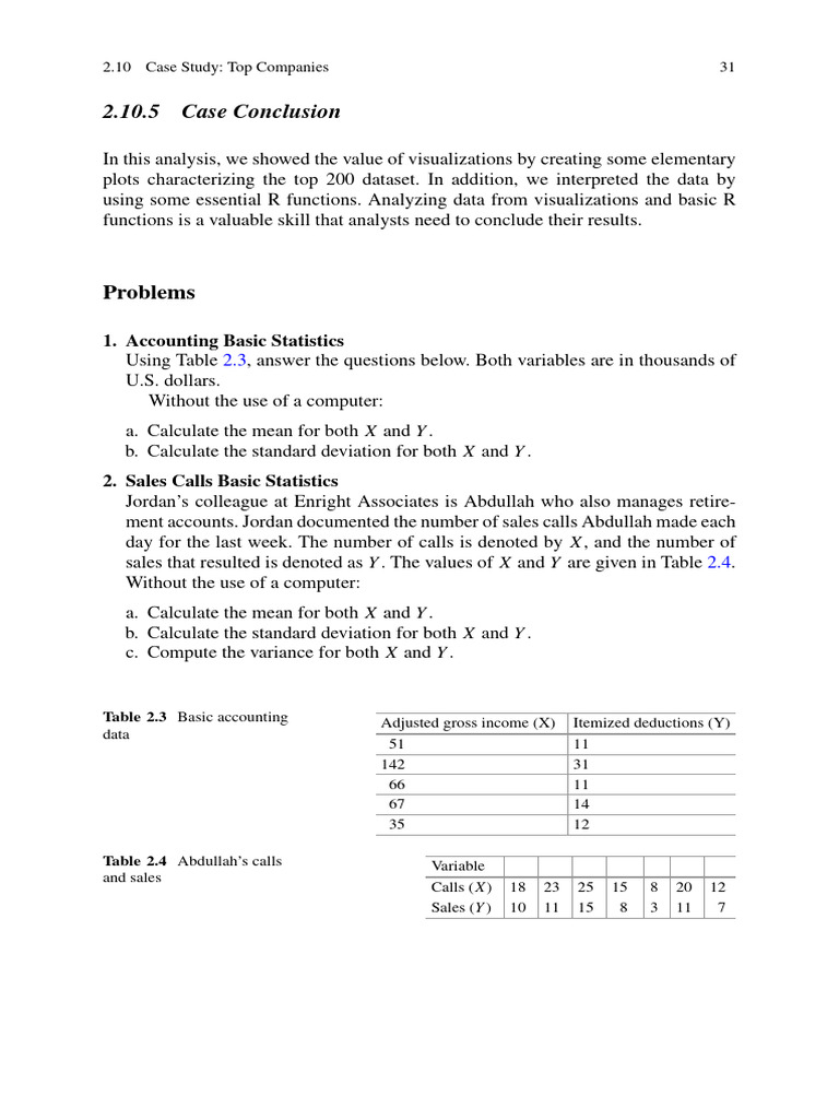 R Analysis of Top Companies Data | PDF | Statistics | Standard Deviation