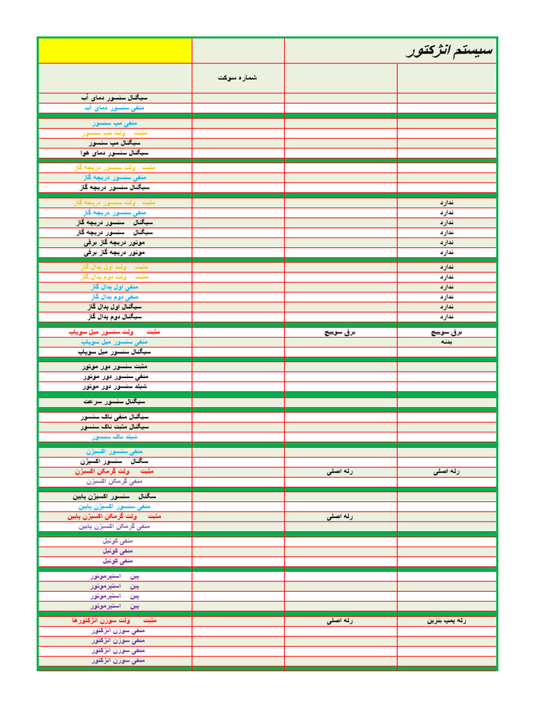 Pinout mvm110 | PDF