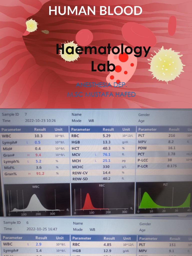 Haematology Lab Pdf
