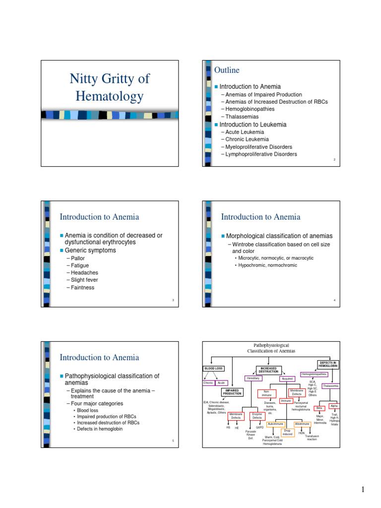 Hematology Review | PDF | Anemia | Red Blood Cell