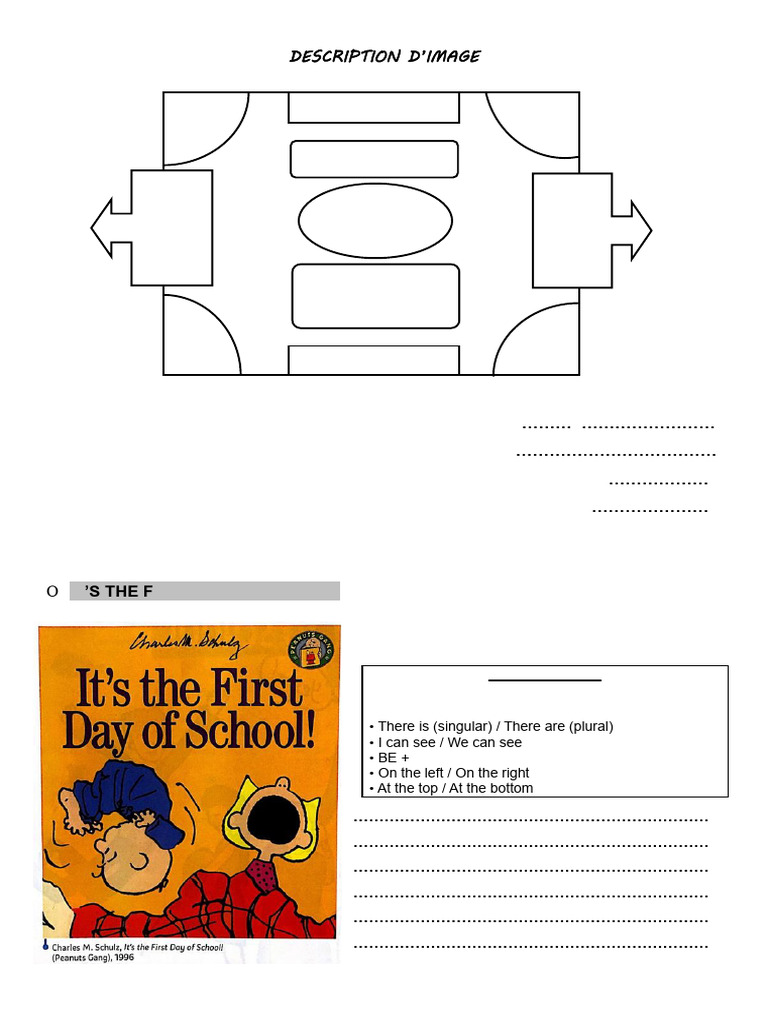 Image Description Methodology Guide | PDF