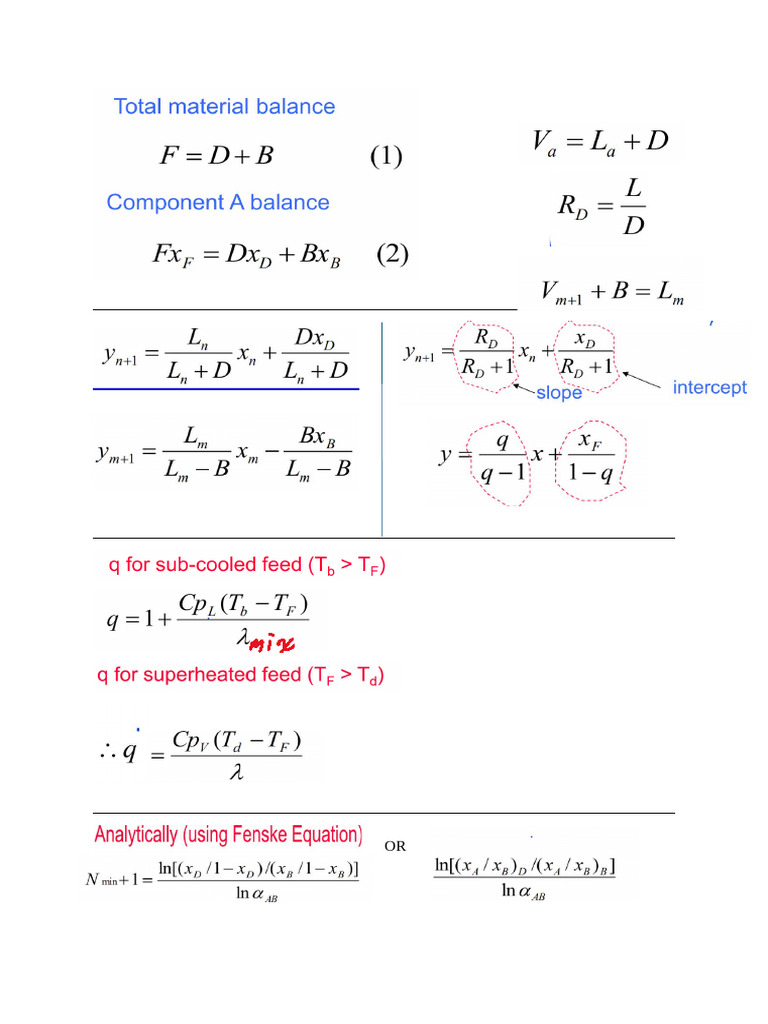 Formula Sheet Distill | PDF