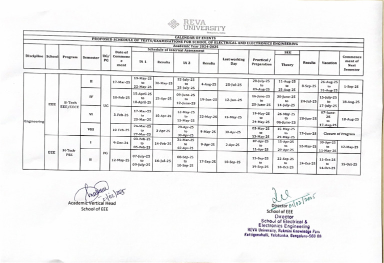 Academic Calander Even Sem (UG & PG) - Feb - 2025 | PDF