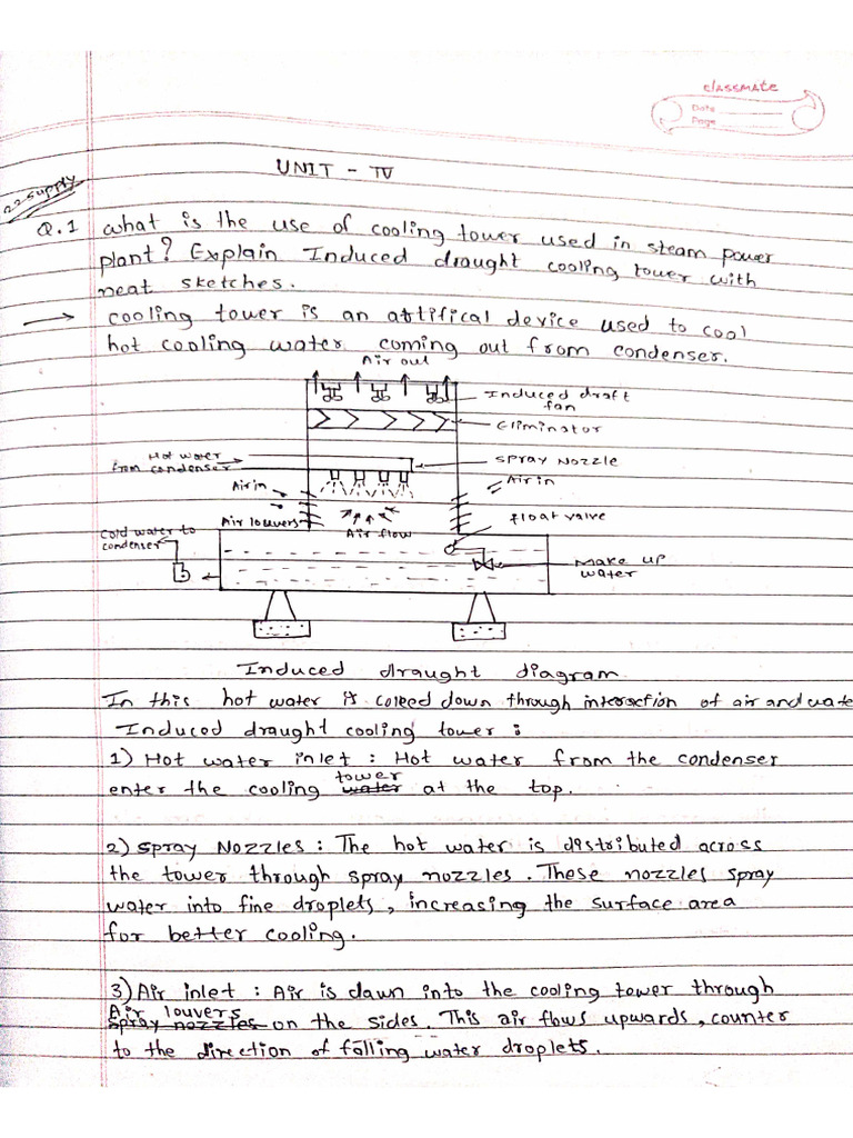 Unit 4 Ath Pyq With Answers | PDF