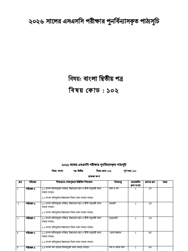 CLASS 6 BANGLA 2ND PAPER GUIDE PDF 2025 visual data 2
