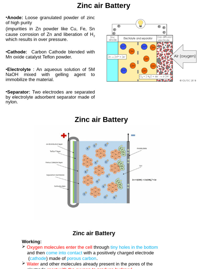 Zinc Air Battery Construction and Use PDF — free download