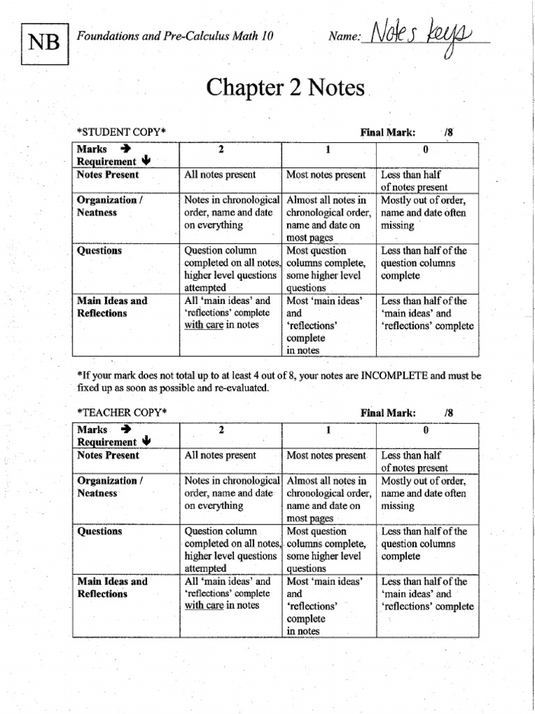 2 Chapter 2 Noteskey | PDF