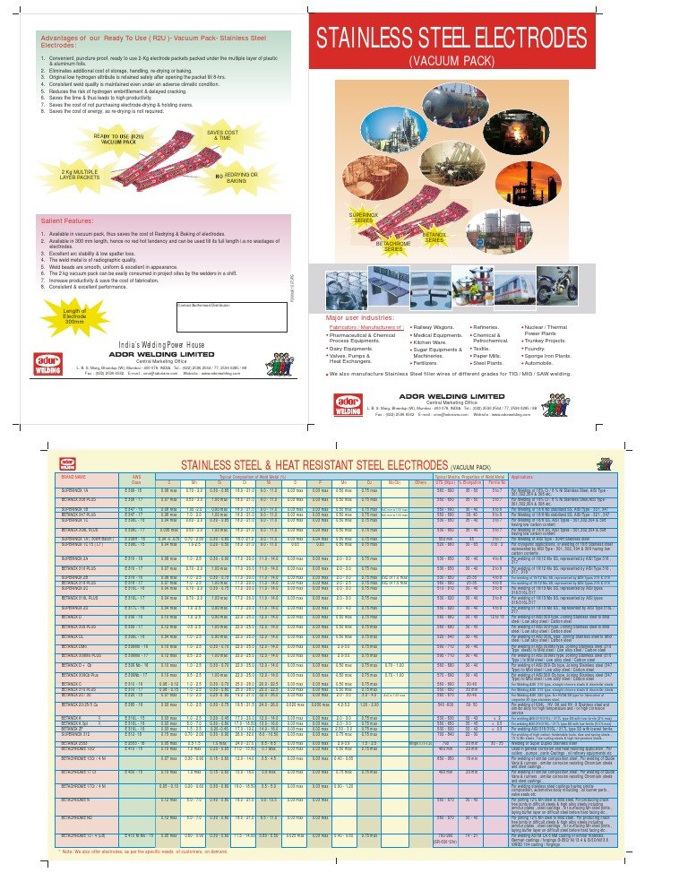 Stainless Steel Electrode Solutions | PDF | Stainless Steel | Steel