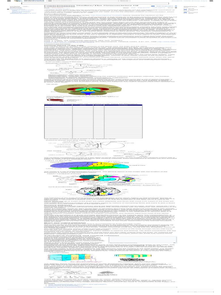 Neuroscience of Consciousness Explained | PDF | Neuroscience ...