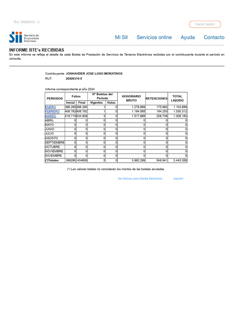 Boleta de Prestación de Servicios de Terceros Ele… | PDF
