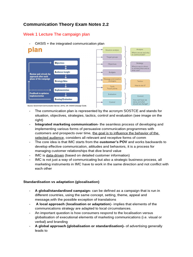 Communication Theory Exam Notes 2.2 | PDF | Public Relations | Advertising