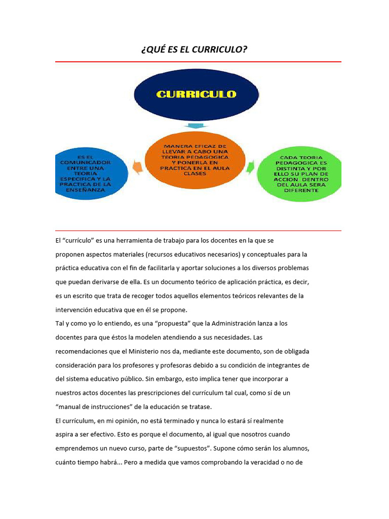 Definición y Función del Currículo Educativo | PDF | Plan de estudios ...