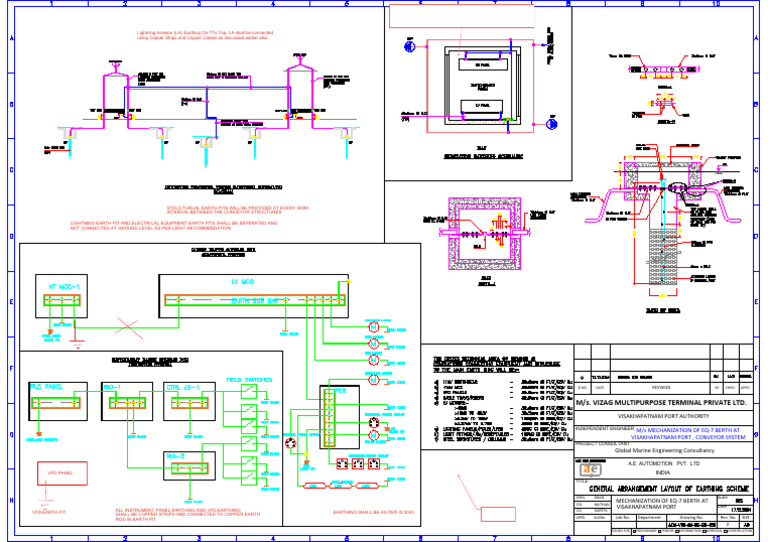AEIN-VMT-24-03-ENI-030 EARTHING SCHEM Comments | PDF | Equipment ...