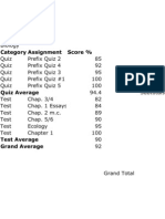 Chapter 20 Totals