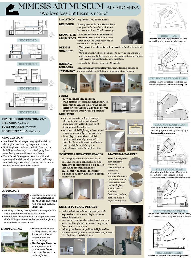Mimesis Art Museum Floor Plan Overview | PDF