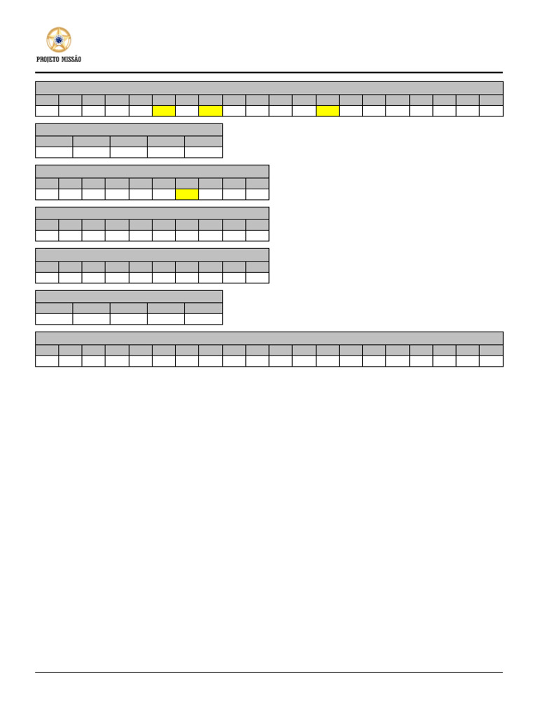 Gabaritos do 1º Simulado PMBA | PDF