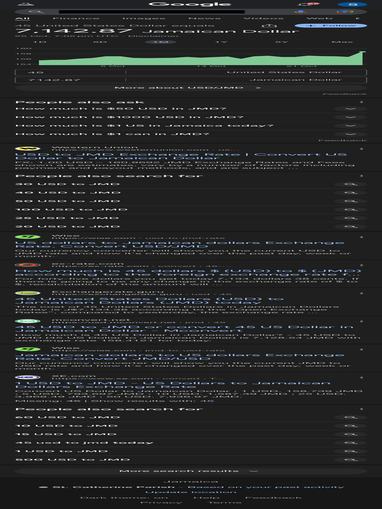 45 USD to JMD Exchange Rate Today | PDF | United States Dollar | Exchange  Rate