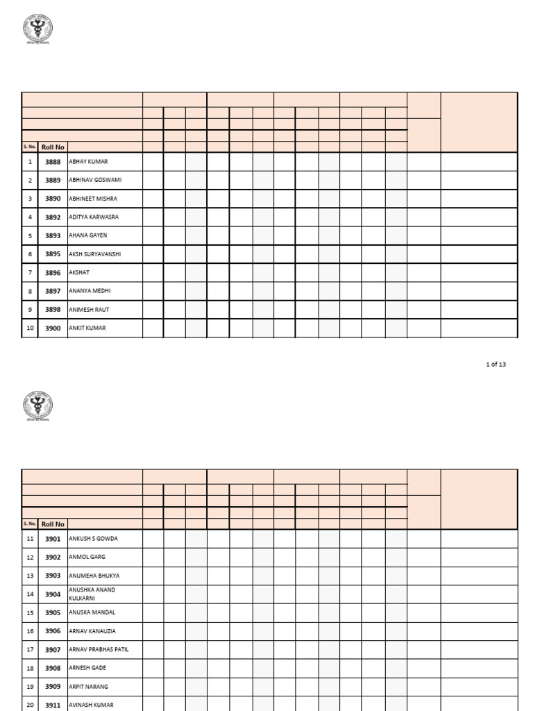 MBBS 2nd Year Results January 2025 | PDF | Pathology | Health Care