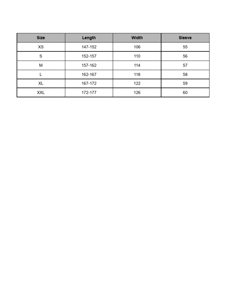 Sizes | PDF