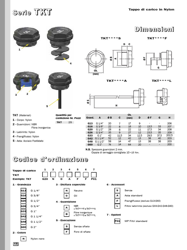 Serie TKT | PDF