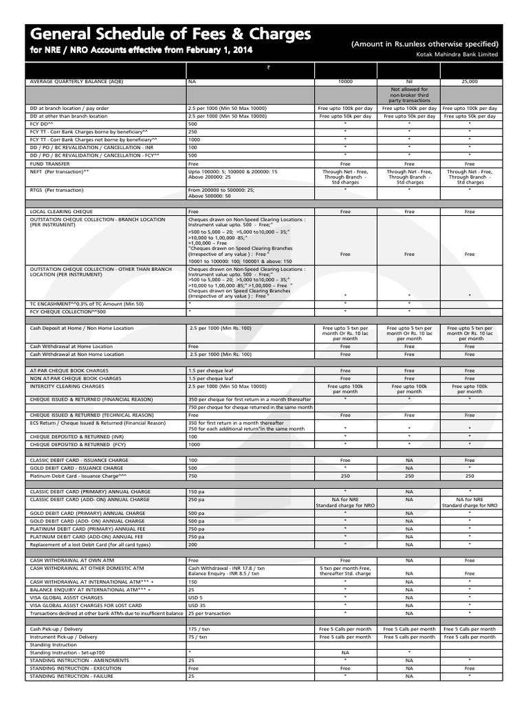 nri-fees-charges-pdf-banks-cheque