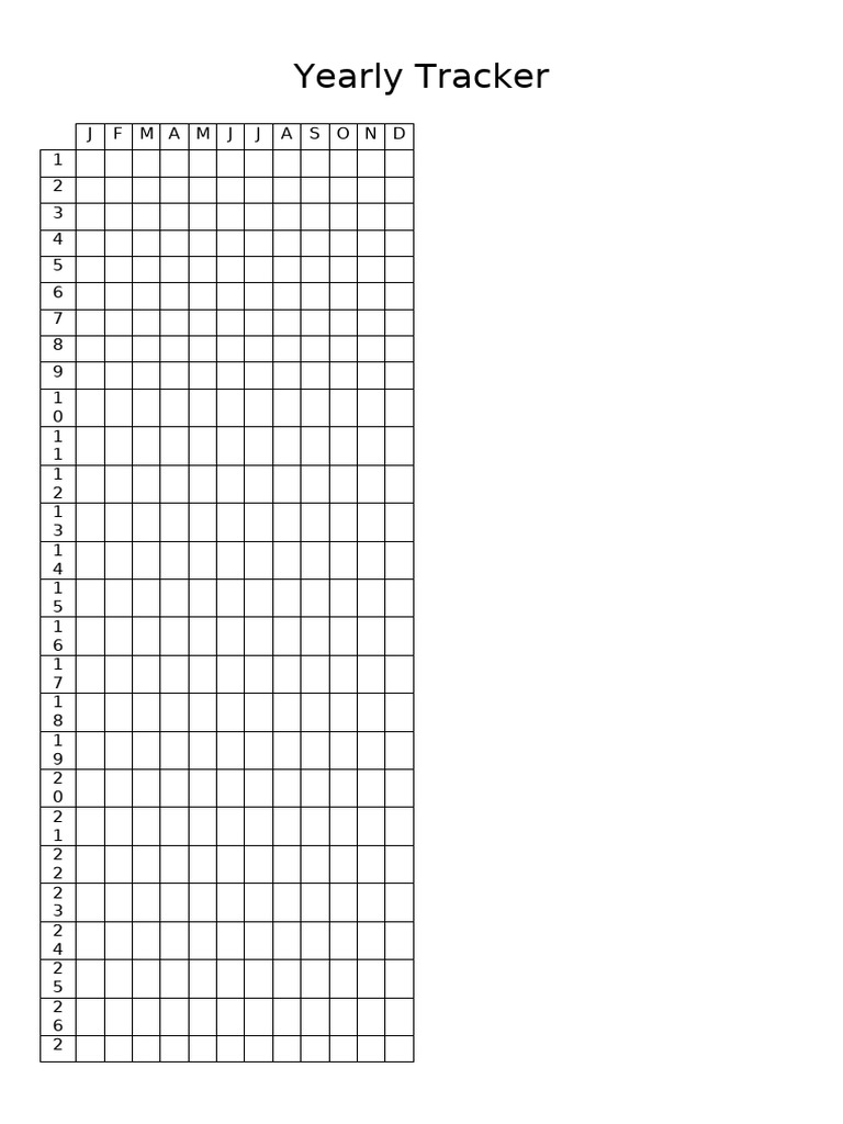 Yearly Tracker | PDF