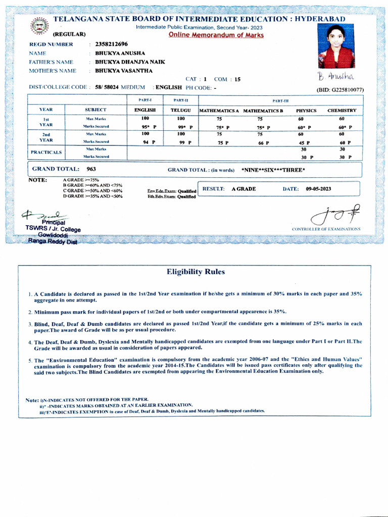Intermediate Marks Memo Download | PDF