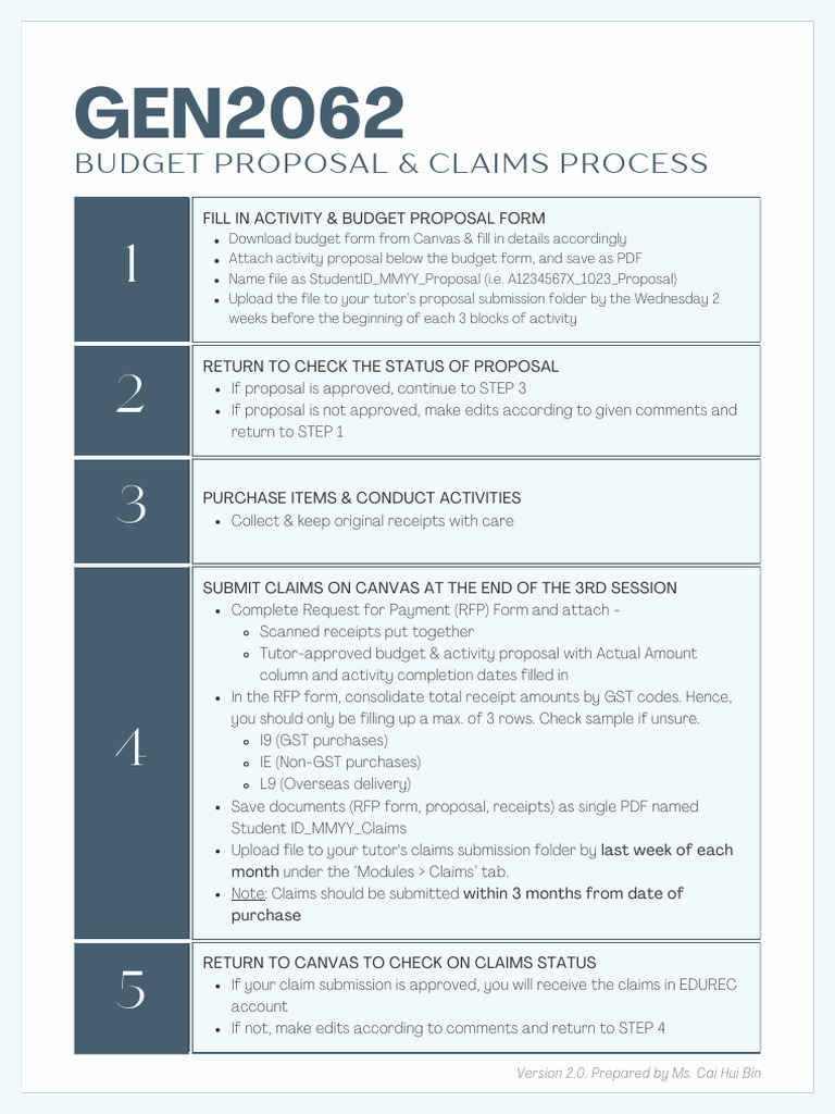 Student Activity Proposal Guide | PDF