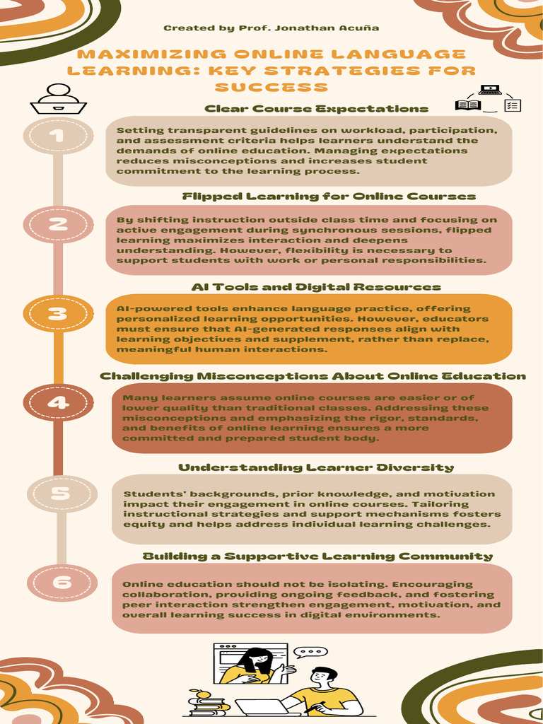 Maximizing Online Language Learning Key Strategies For Success | PDF