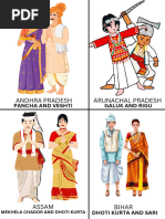 Traditional Dresses of Indian States | PDF