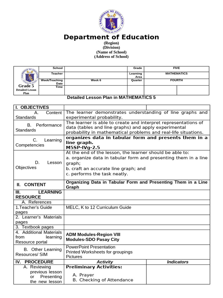 Grade 5 Math COT Lesson Plan Q4 | PDF | Learning | Lesson Plan