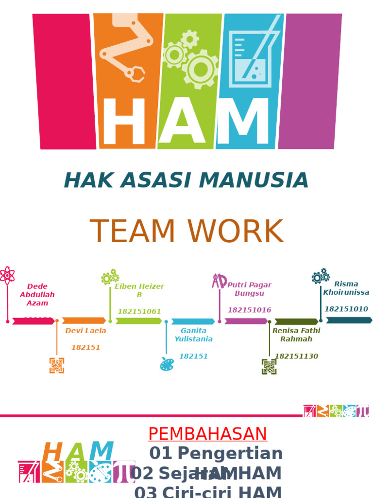 Pengertian Hak Asasi Manusia | PDF | Infographics | Microsoft Power Point