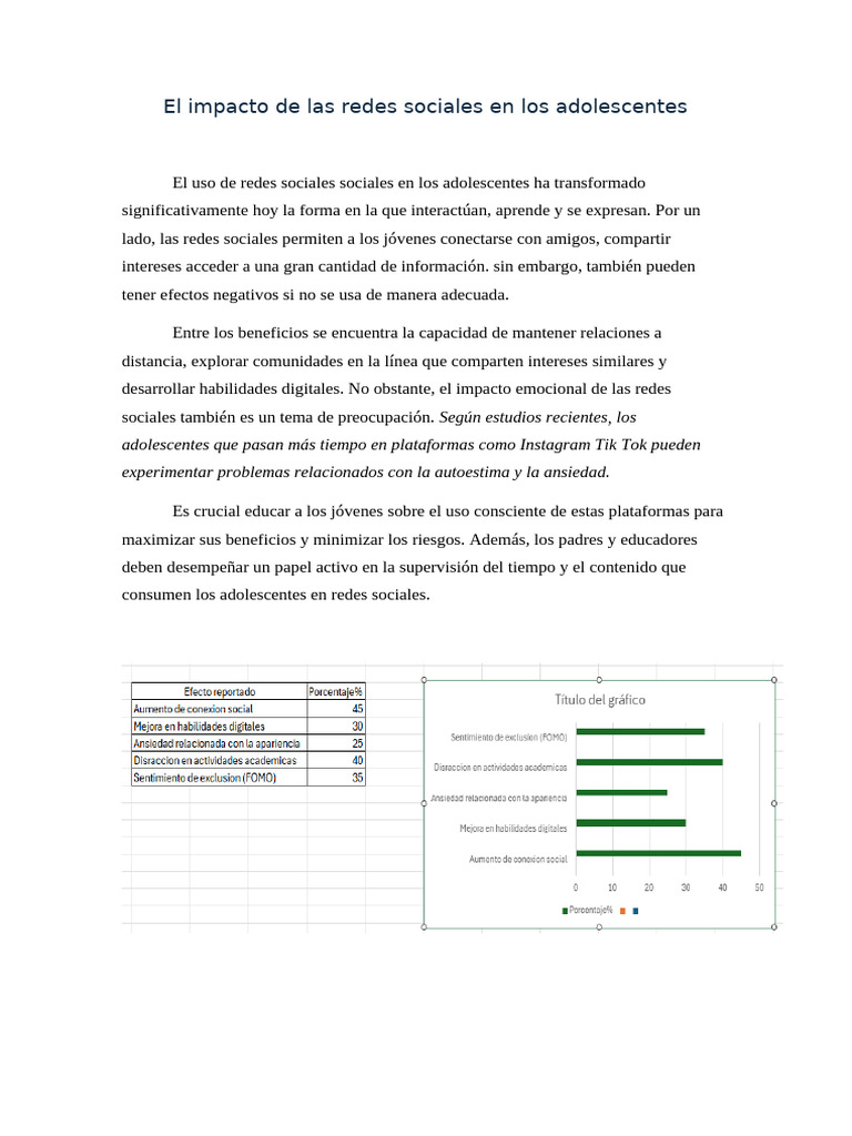El Impacto de Las Redes Sociales en Los Adolescentes | PDF